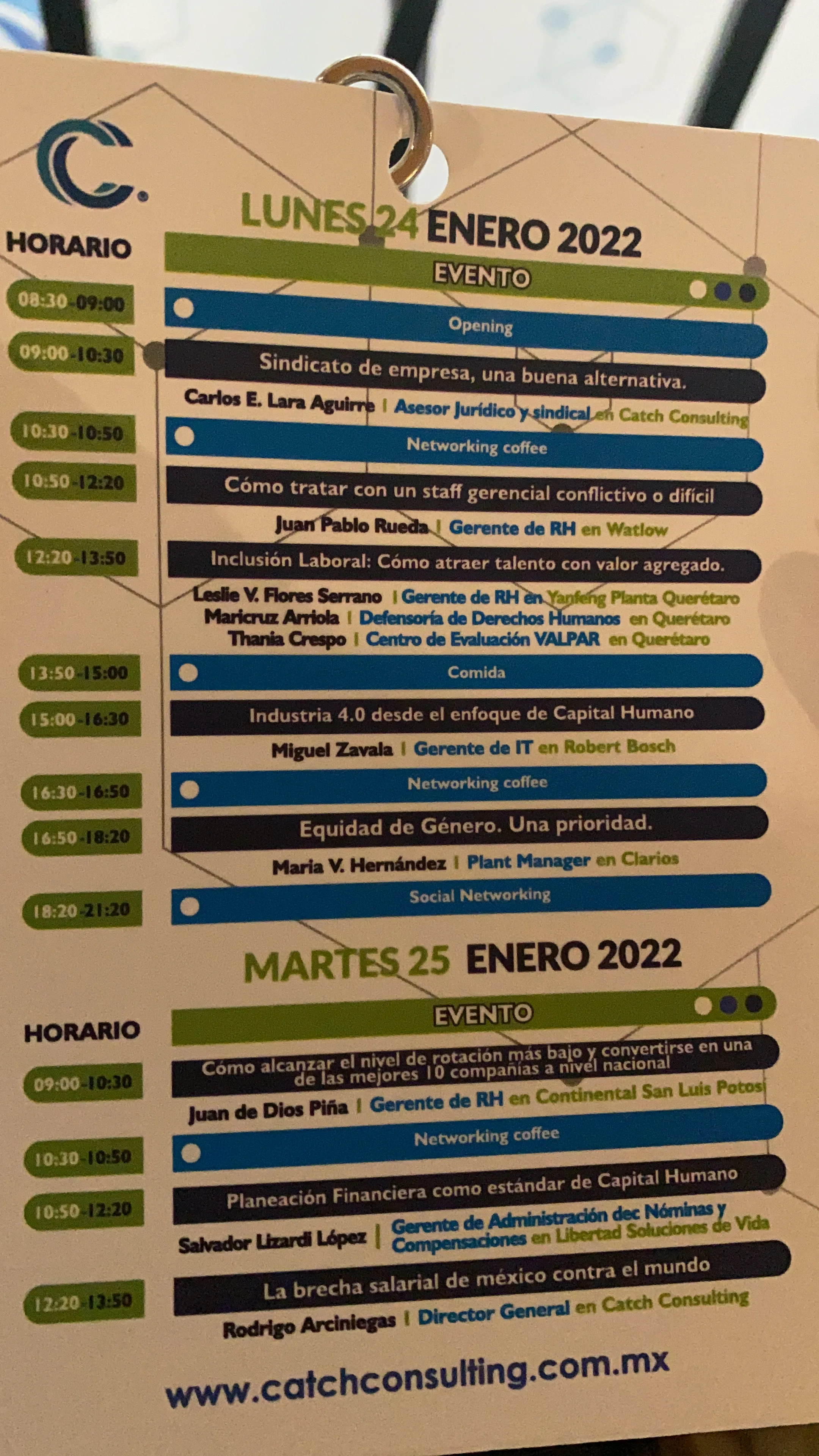 Momentos 2022 - 1